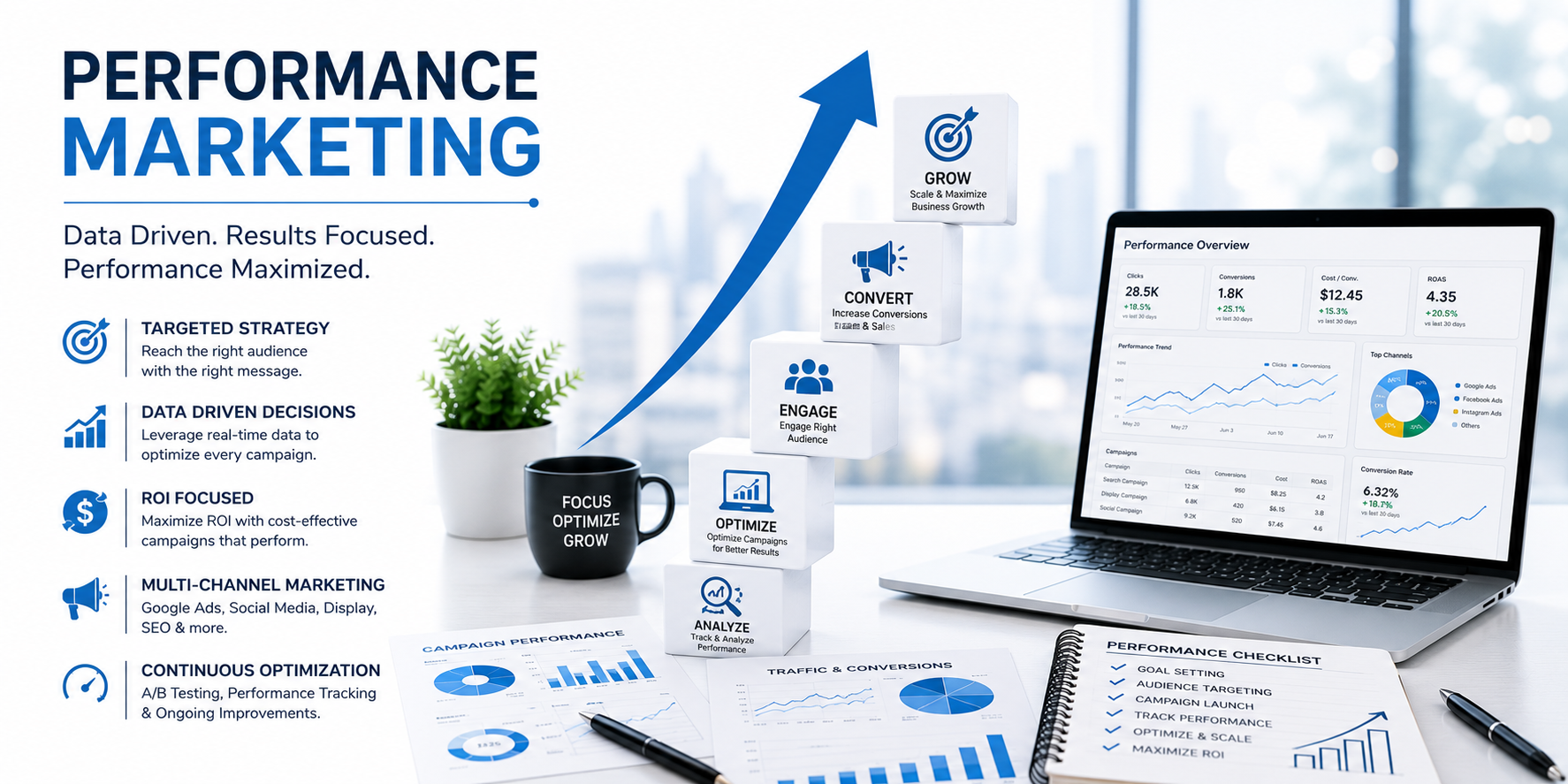 Performance Marketing
